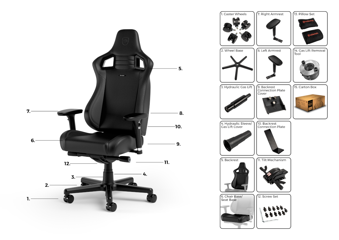 Pro Gamersware Support